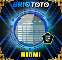 PREDIKSI TOGEL MIAMI 28 FEB 2026 BRIOTOTO