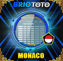PREDIKSI TOGEL MONACO 20 FEB 2026 BRIOTOTO