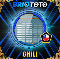PREDIKSI TOGEL CHILE 22 FEB 2026 BRIOTOTO